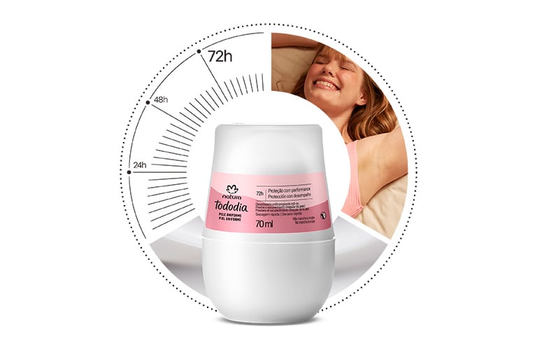Desodorante roll-on Natura Tododia blanco y rosa, con gráfico de 72h de protección y mujer sonriente.